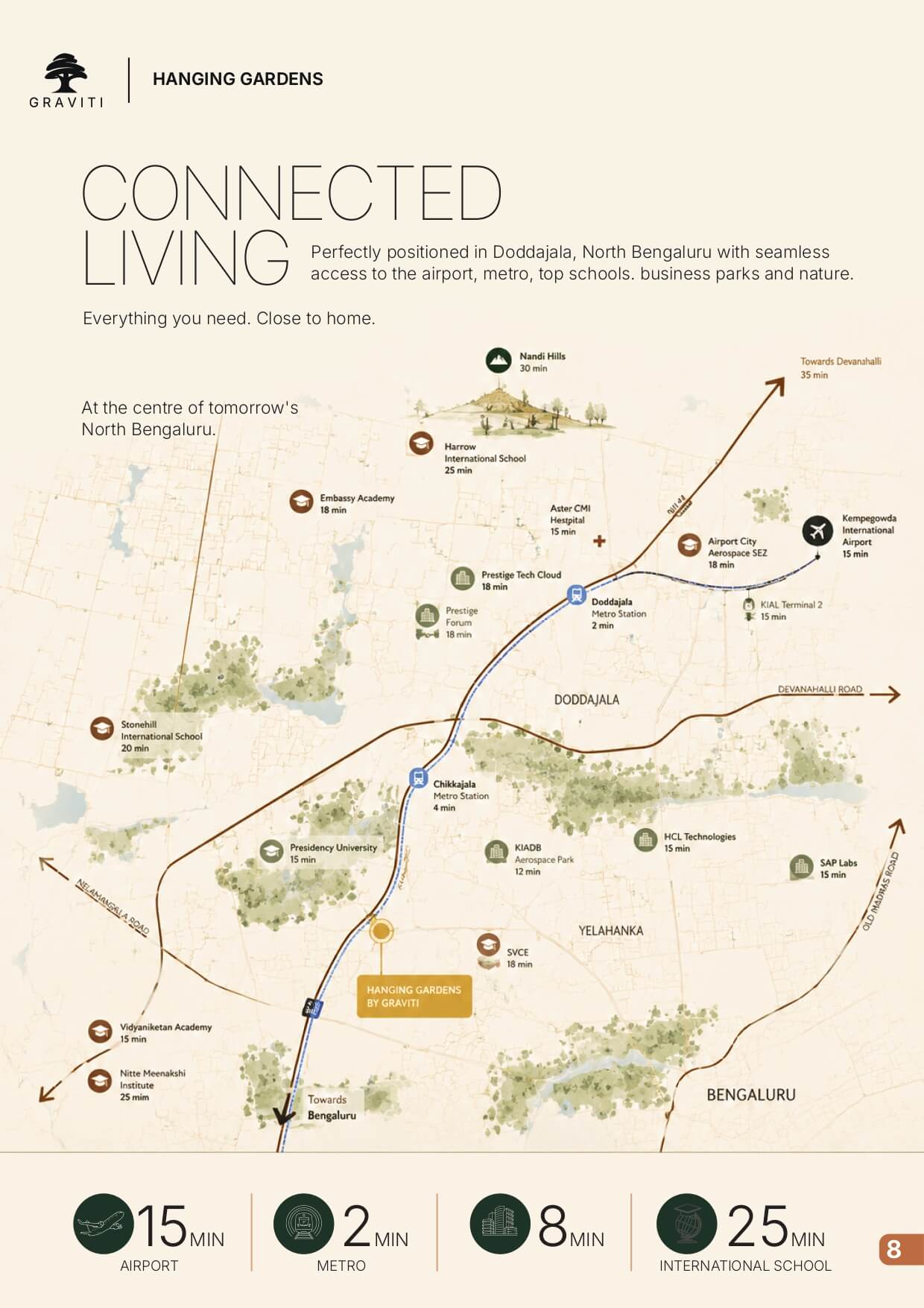 Graviti Hanging Gardens Location Map Graviti Hanging Gardens Location Map